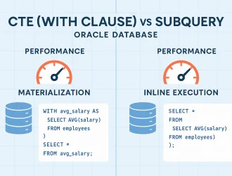 مقایسه CTE (WITH Clause) و Subquery‌ها از منظر Performance در Oracle